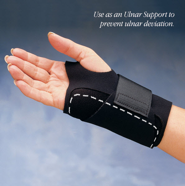 ComfortCool Ulnar Wrist Splint Orthosis
